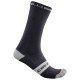 CALCETINES CASTELLI SUPERLEGGERA 18