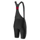 CULOTTE CORTO CASTELLI ENDURANCE 3