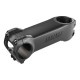 POTENCIA GIANT CONTACT AEROLIGHT